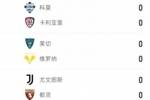 😴昏昏欲睡?本轮意甲前4场有3场0-0结束 8个队总计只进了1个球