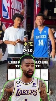 说出詹姆斯和科比的共同队友,吧友能说出谁！？